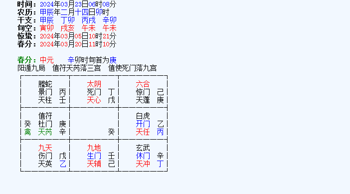 先天奇门命理风水例题.png